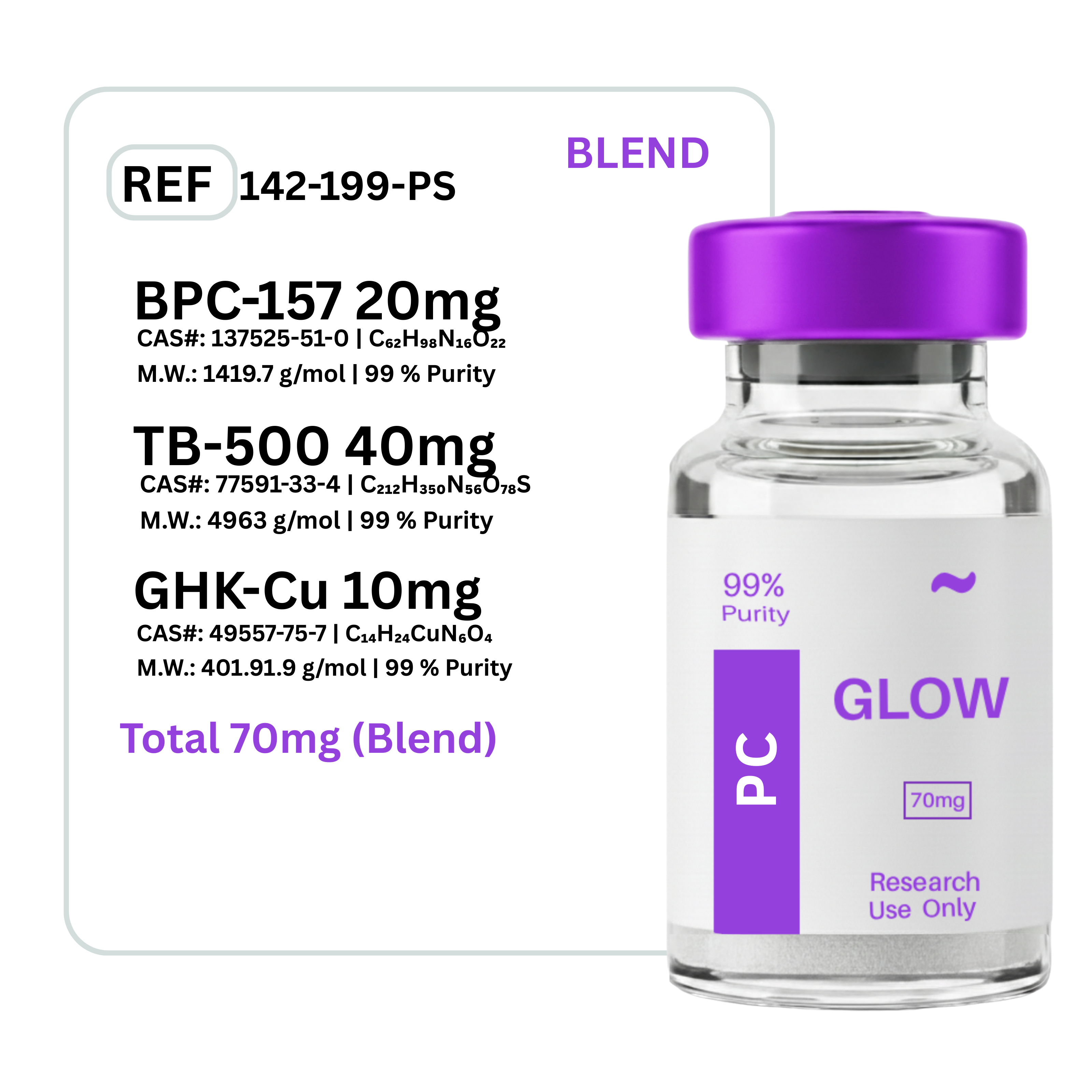 Glow BPC-157 + GHK-CU + TB-500